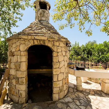 Biocic Donji Okrug (Ciovo)